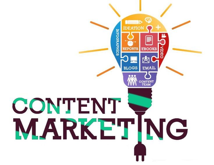Best 1 Content Marketing